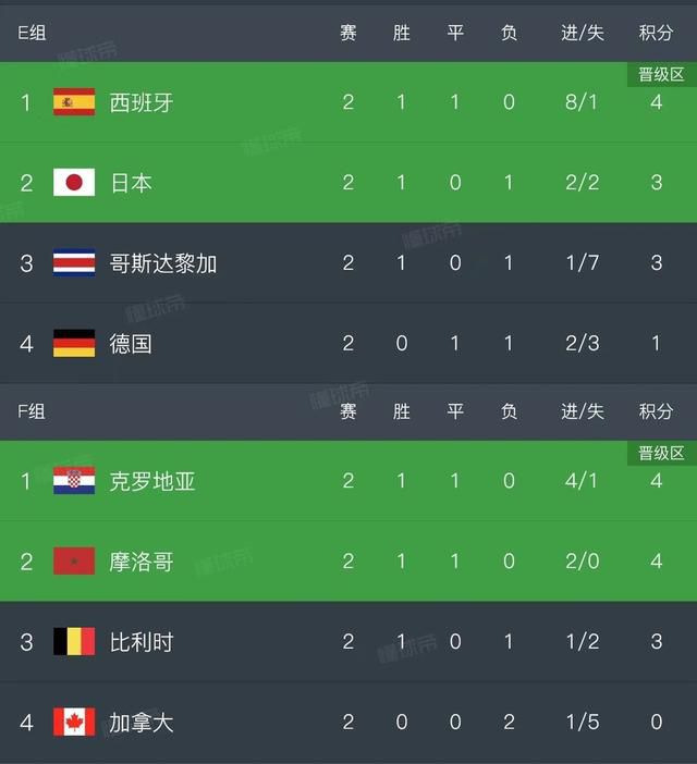 在国米4-0击败乌迪内斯之后，劳塔罗在接受赛后采访时亲承即将与国米完成续约。